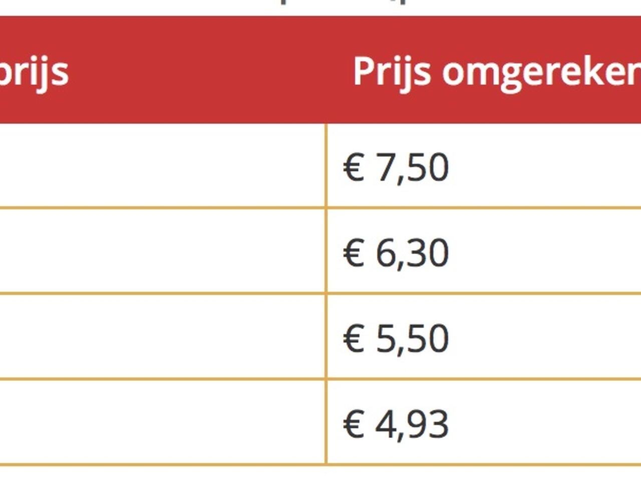 Schermafbeelding 2018-01-28 om 14.03.52.jpg